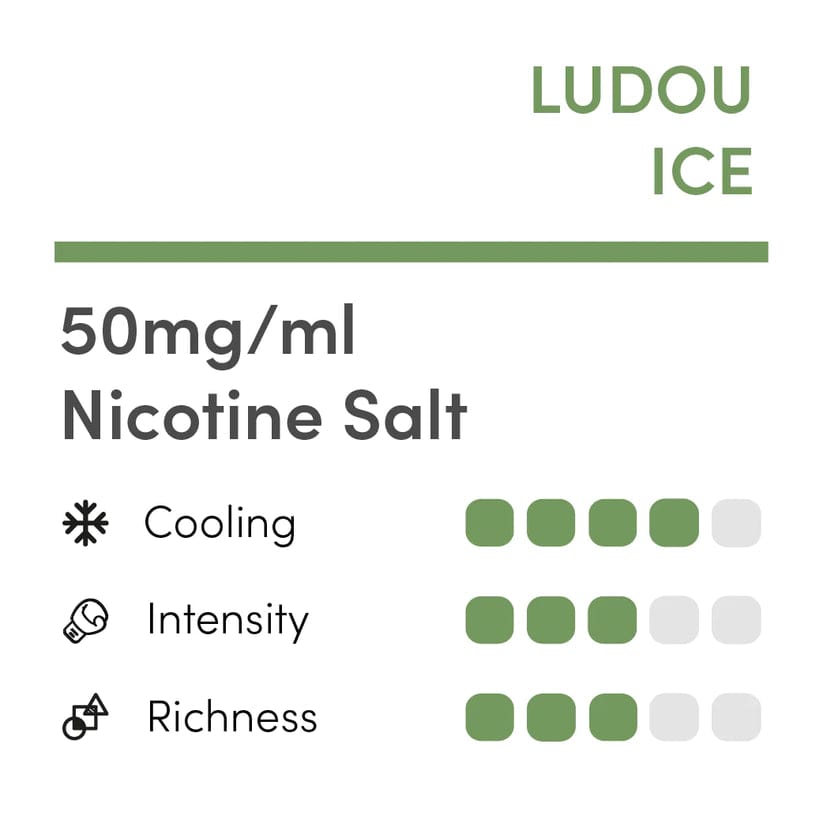悦刻六代绿豆 3% Ludou Ice - Image 3