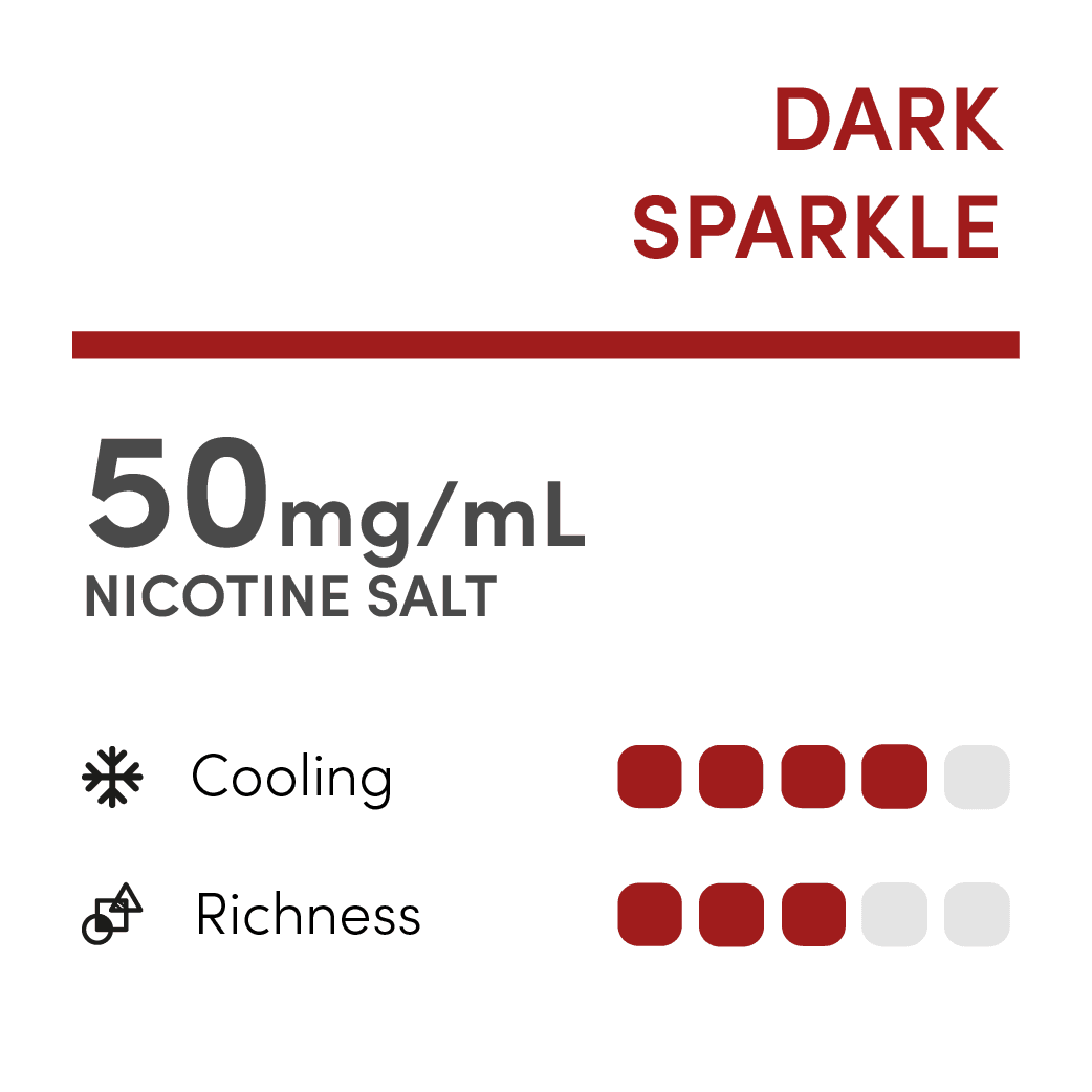 悦刻六代可乐 3% Dark Sparkle - Image 3