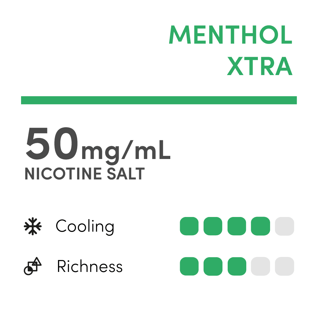 悦刻六代冰薄荷 5% Menthol Xtra - Image 3